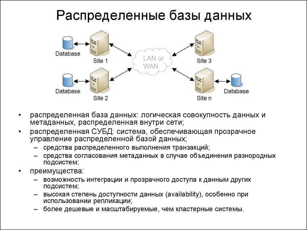 Презентация на тему: "базы данных часть ii распределенные и параллельные системы управления базами данных.". скачать бесплатно и без регистрации.
