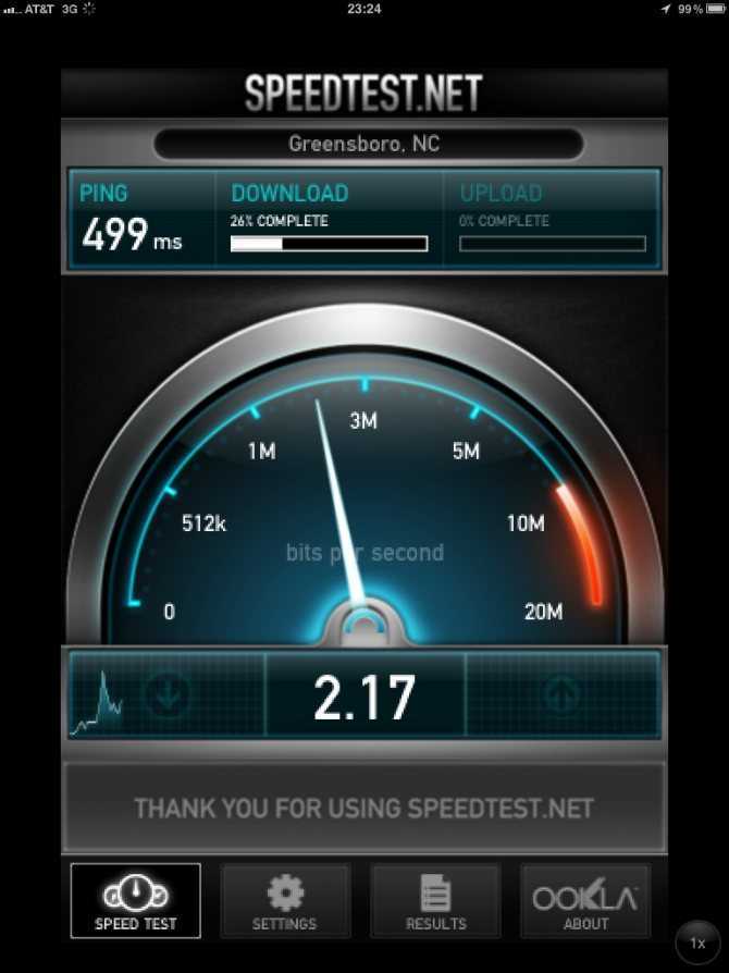 Speedtest - проверить скорость интернета
