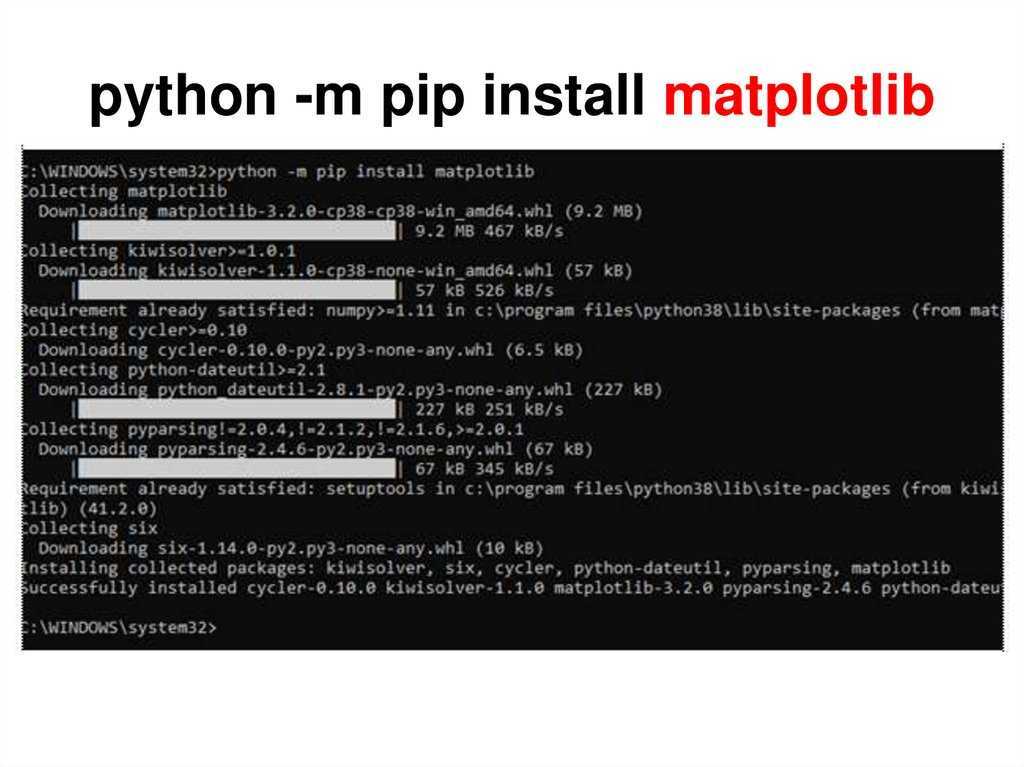Pip install библиотеки. Pip install. Утилита Pip. Pip Python. Pip install Python.