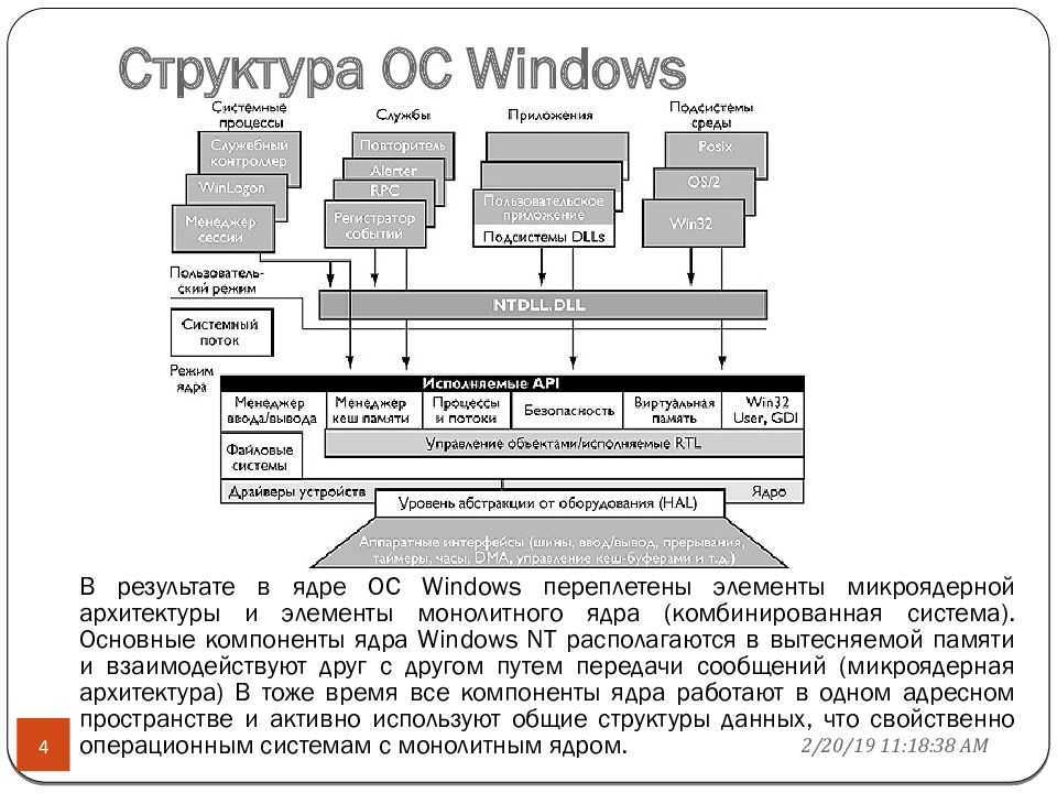 Управление журналом аудита и безопасности (windows 10) | microsoft learn
