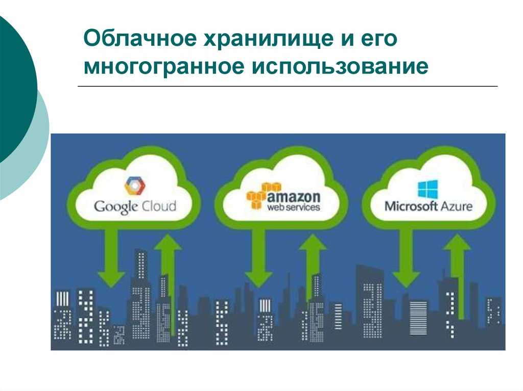 Облако средство. Облачные хранилища примеры. Облачное хранилище схема. Схема работы облачного хранилища. Структура облачных технологий.