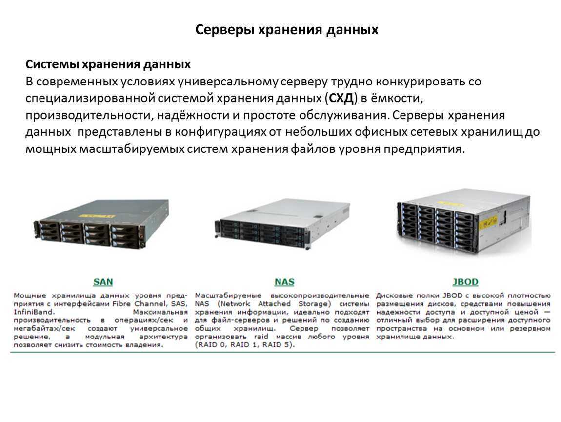 Основная информация хранится в. Шасси системы хранения данных. Параметры системы хранения данных. Комплект оборудования СХД Тип 1 дисковая система lomegar. Система хранения данных Depo Storage 6024sf.