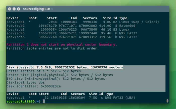 Команда lsusb | linux faq