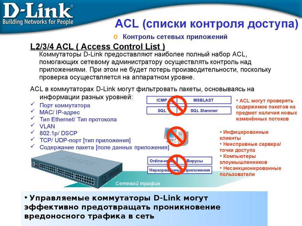 Проверить сетевой трафик. Списки контроля доступа ACL. Списки управления доступом. Расширенные списки контроля доступа. Access Control list список.