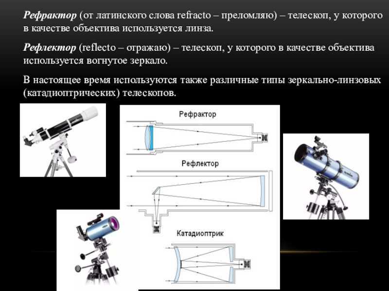 История создания микроскопа, его строение, правила работы
