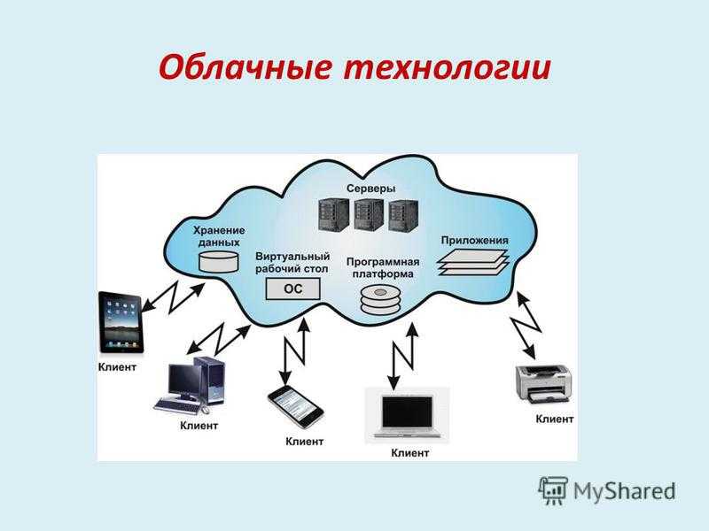Модели "облачных" технологий. платформа как сервис (paas).