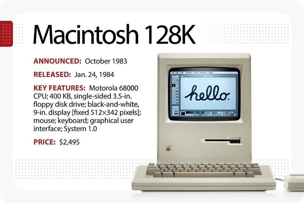 Macintosh, который спас apple