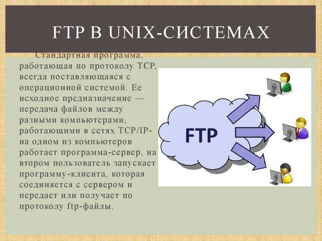 Ftp системы. Сервис FTP. FTP сервер. Протокол FTP. FTP передача файлов.