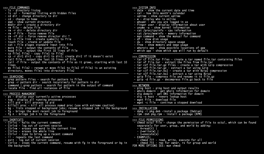 16 команд мониторинга linux-сервера, которые вам действительно нужно знать