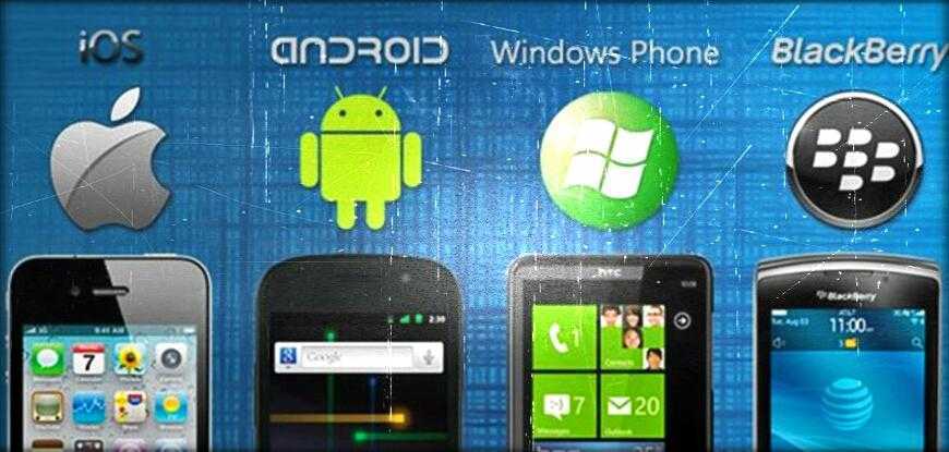 Android: социальный мониторинг и советы от microsoft — хакер