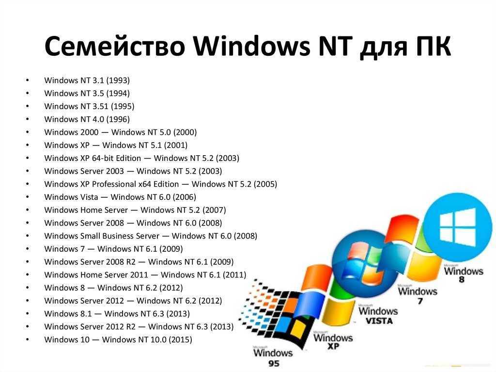 Windows support tools