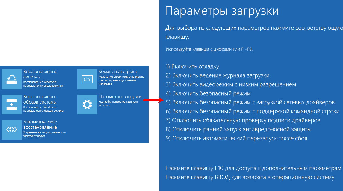 Как в windows 10 убрать кракозябры вместо русских букв, 2 способа исправления