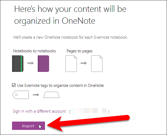 Evernote против onenote: какое приложение для заметок подходит именно вам? - gadgetshelp,com