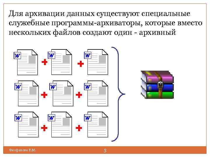 Решения для архивирования могут использоваться в разных комбинациях с концепциями иерархического хранения