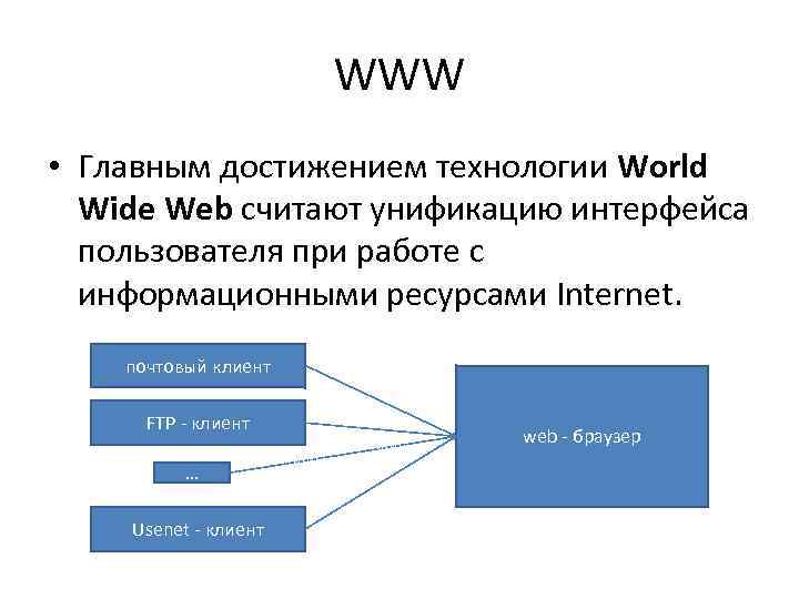 Что такое интернет и web, в чём различие - prognote.ru