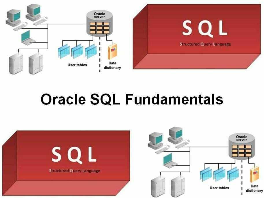 Stairway to sql server virtualization level 2 - the ideal sql server virtual machine architecture