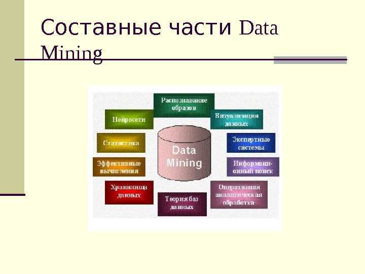Обнаружение набора знаний - data quality services (dqs) | microsoft learn