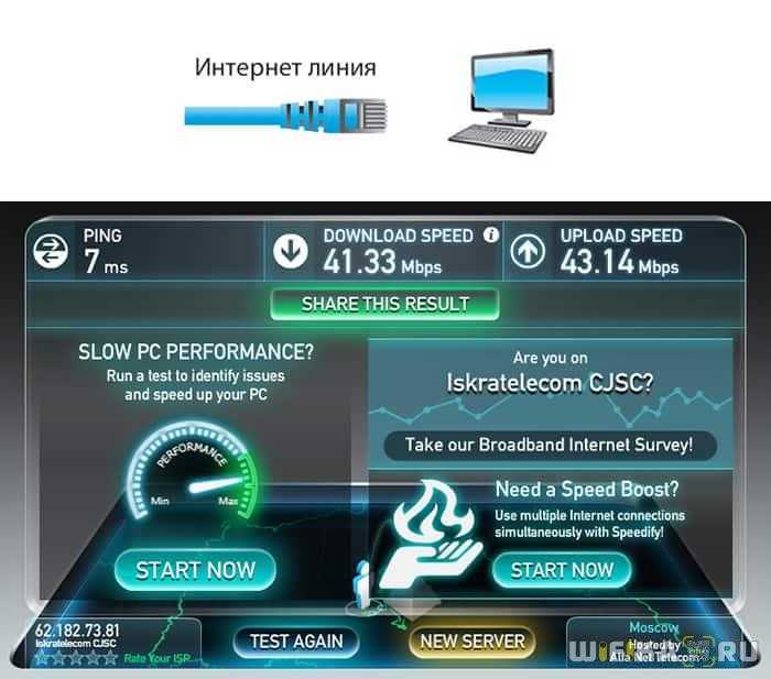 Проверить скорость wi-fi 🌏 онлайн speedtest скорости вайфая на ноутбуке, соединение с роутером, тест wifi - speedtest | speedtest