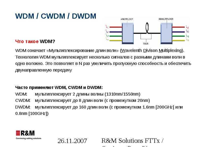 2.1 тенденции развития технологии wdm. характеристика кольца с wdm. разработка сети связи с использованием современных технологий - курсовая работа