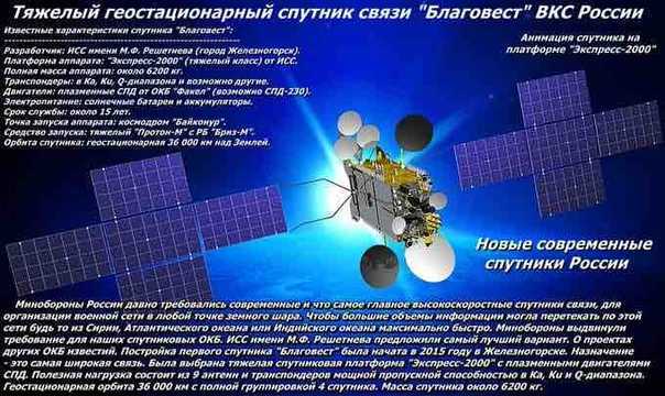 Что это - орбита: движение земли, солнца, виды орбит, календарь - gkd.ru