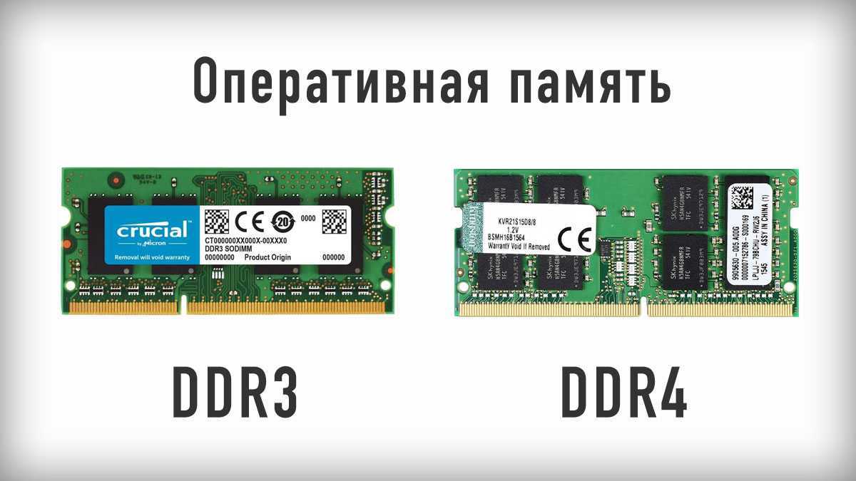 Форматы оперативной памяти. Оперативная память для ноутбука ddr4. ОЗУ ddr3 и ddr4. Оперативная память ddr2. Ddr3 ddr4. Для ноутбука. Отличие оперативки ddr3 и ddr4.
