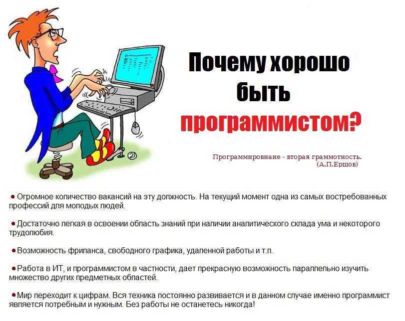 Программист: типы профессии, зарплаты, как стать и где учиться