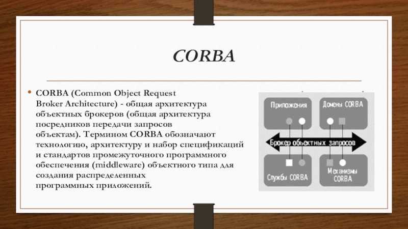 Если Вы никогда не слышали о технологии CORBA Common Object Request Broker Architecture - Общей Архитектуре Брокеров Объектных Запросов, то сегодня в этом еще не стыдно признаться Но уже совсем скоро