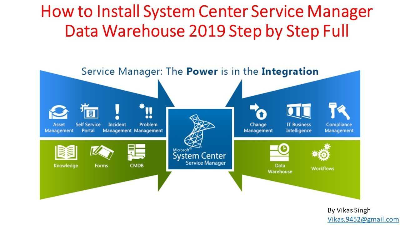 Установка и настройка system center service manager 2019. установка сервера управления