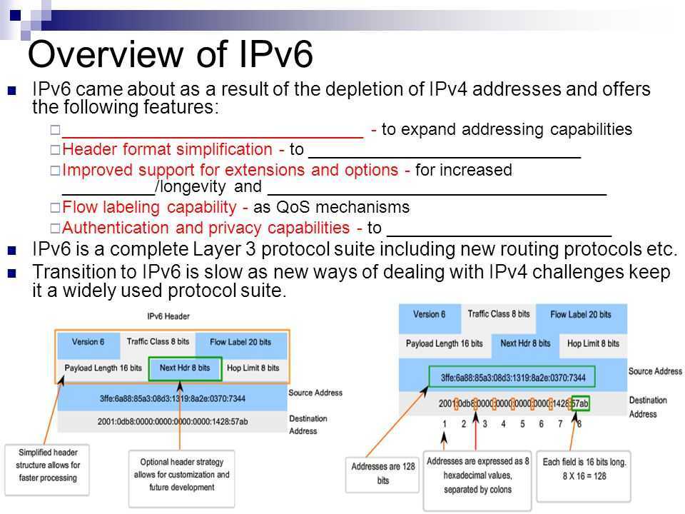 Ipv 6. Протоколы сетевого уровня: ipv4 и ipv6. Структура протокола ipv6. Типы адресов ipv4. Структура пакета ipv4.