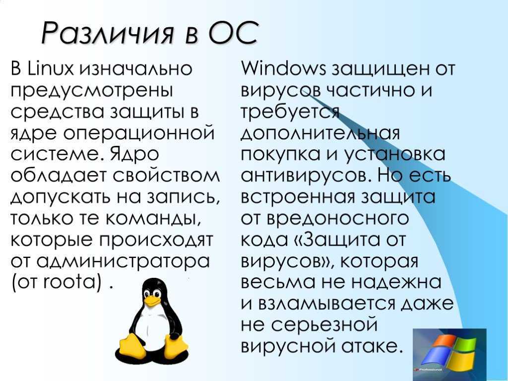 Linux презентации. Различия ОС Windows и Linux. Сравнить операционные системы Windows и Linux. Линукс винда. Линукс и виндовс отличия.