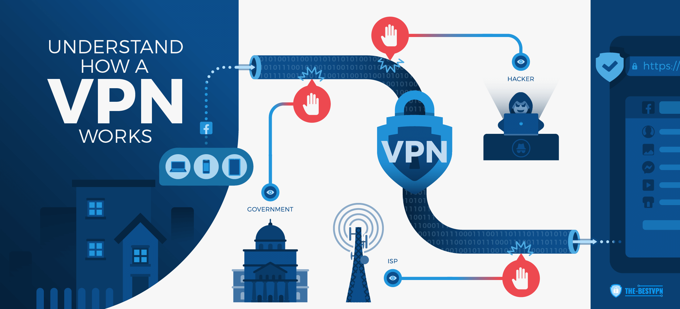 Using steam with vpn фото 87