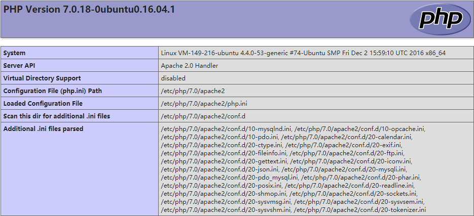 Как установить linux, apache, mysql, php (lamp) в ubuntu 18.04