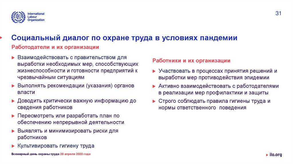 Чтобы не проиграть конкурентам, вы должны обучать сотрудников. как это делают другие компании?