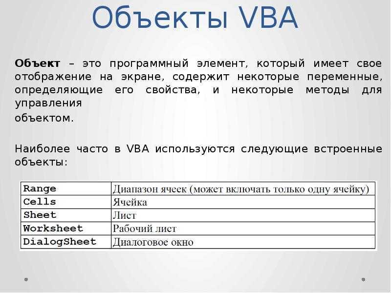 Список свойств объектов. Объекты vba. Visual Basic свойства объекта. Метод vba. Свойства объектов vba.