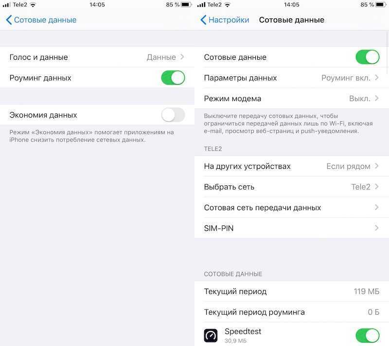 Настройка сотовых. Режим экономии данных на айфоне. Сотовые данные iphone. Сотовые данные в айфоне что это. Сотовые данные IPAD.