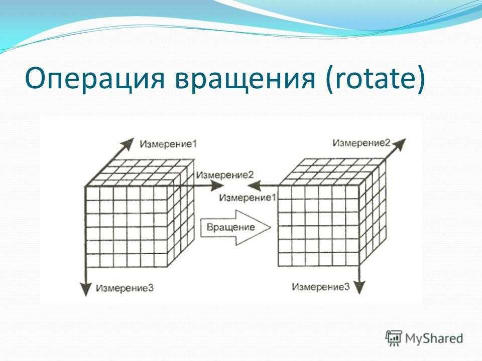 Многомерная модель данных. Многомерная модель хранилища. Многомерные схемы данных. OLAP технология.. Измерение OLAP. Технология OLAP презентация.