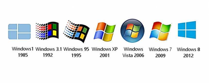 Обновление версий windows до windows 2000