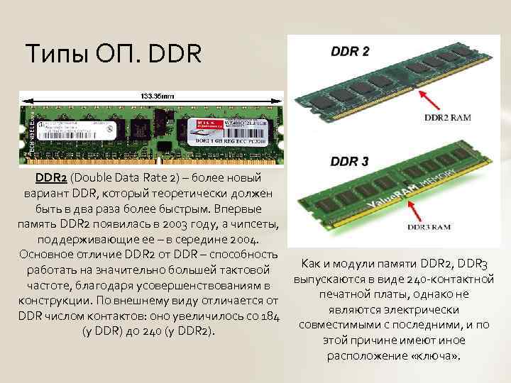 Оперативная память разница в гб. Модули оперативной памяти DDR ddr2. Память компьютера таблица Оперативная память ddr4. Отличие планок памяти ddr2 ddr3. Оперативная память ddr3 и ddr2 разница.