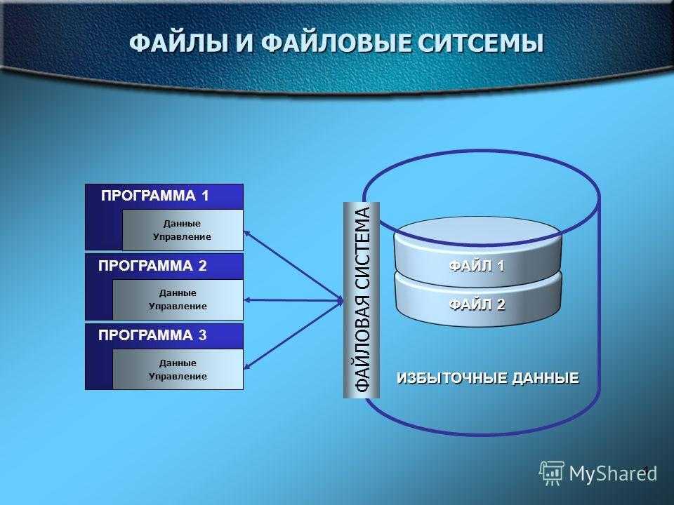 Презентация на тему: "базы данных часть ii распределенные и параллельные системы управления базами данных.". скачать бесплатно и без регистрации.