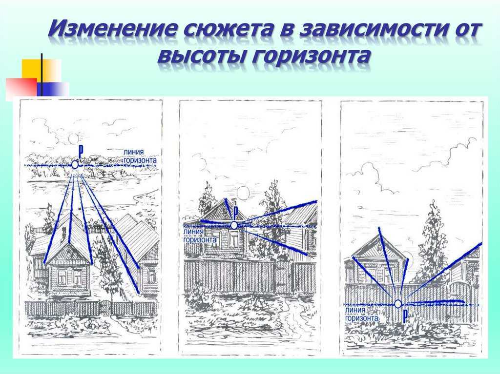 Как нарисовать пейзаж: правила перспективы