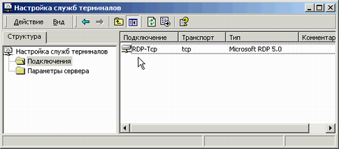 Глава 3: проектирование terminal services for windows 2000