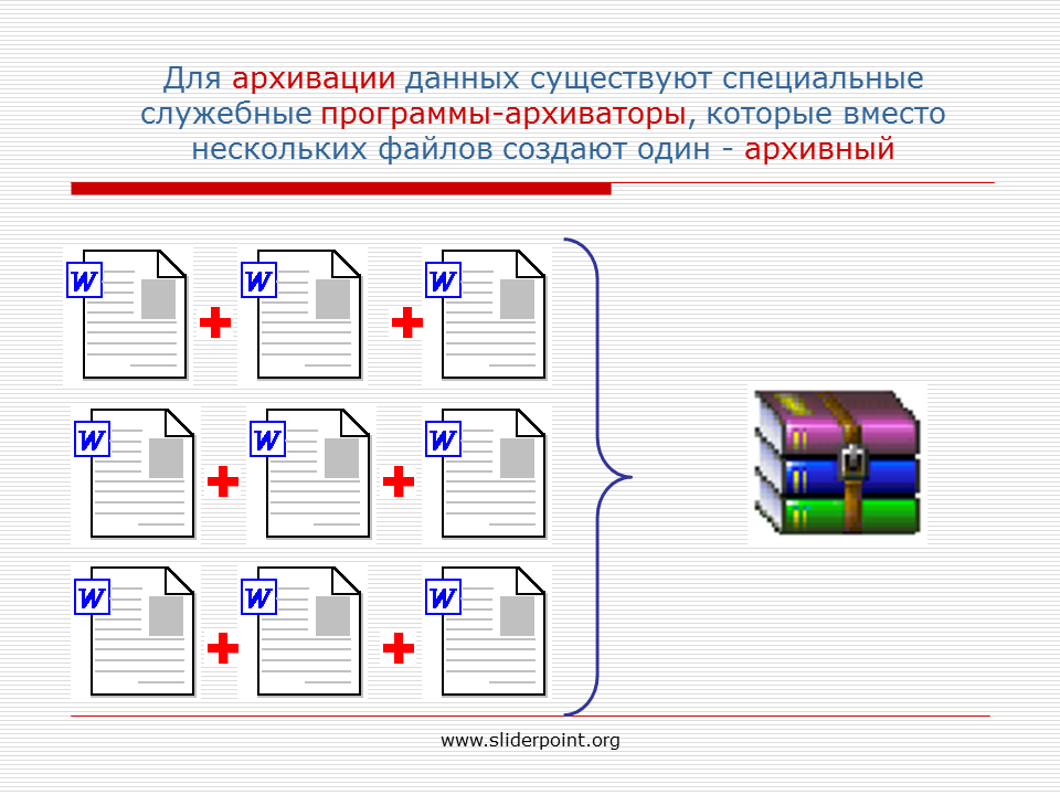 Глава 12 архивирование данных. sap r/3 системное администрирование