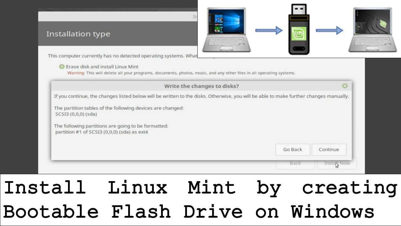 Создание загрузочного usb-устройства linux mint live