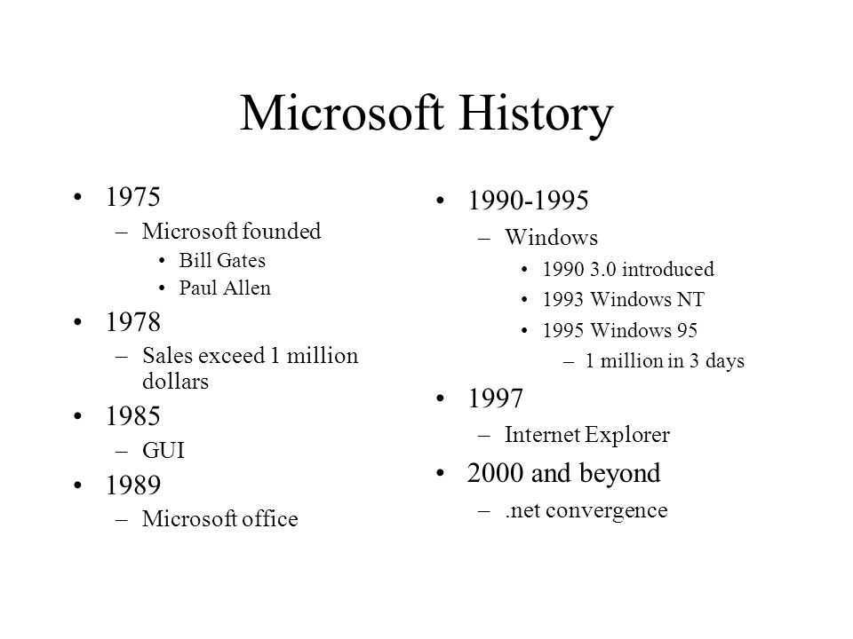 История операционных систем фирмы microsoft