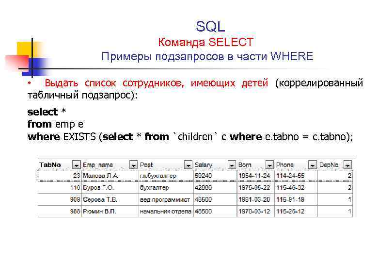 Ключевое слово команды. SQL запросы в access. SQL вложенные запросы select. SQL запросы таблица запросов. SQL запросы select where.