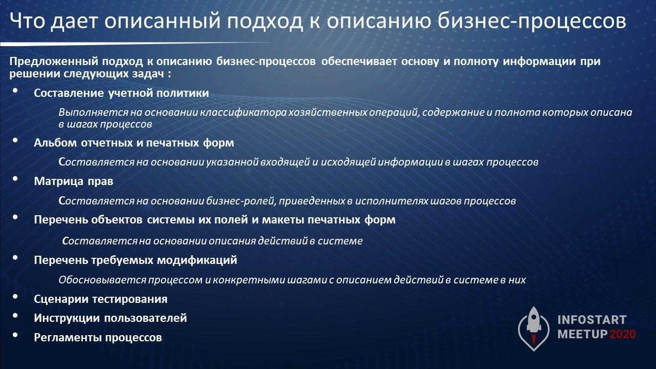 Как писать документацию к проекту