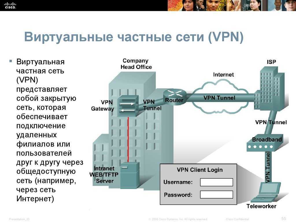 Настройка сети: что такое vpn