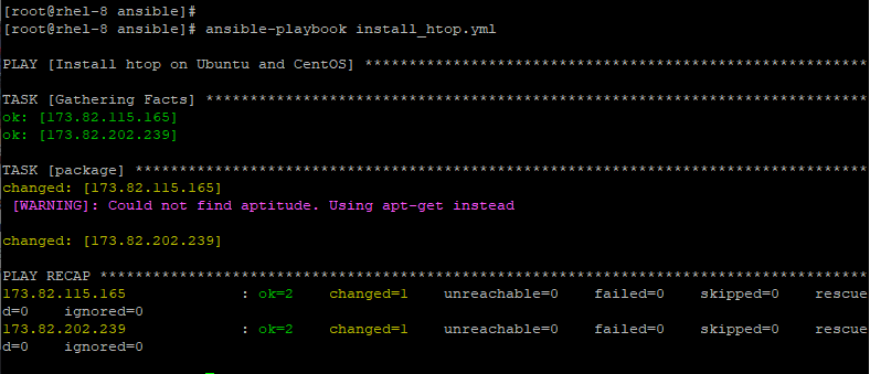 Установка и настройка ansible в ubuntu 18.04  | digitalocean