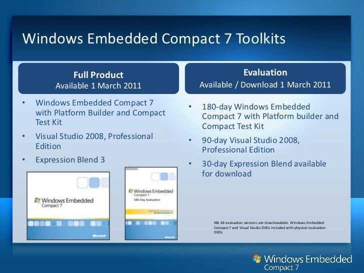 Виндовс компакт. Windows embedded ce 7. Windows embedded Compact 7 ISO. Windows embedded Compact/ce Pro. Windows embedded Compact 2013.