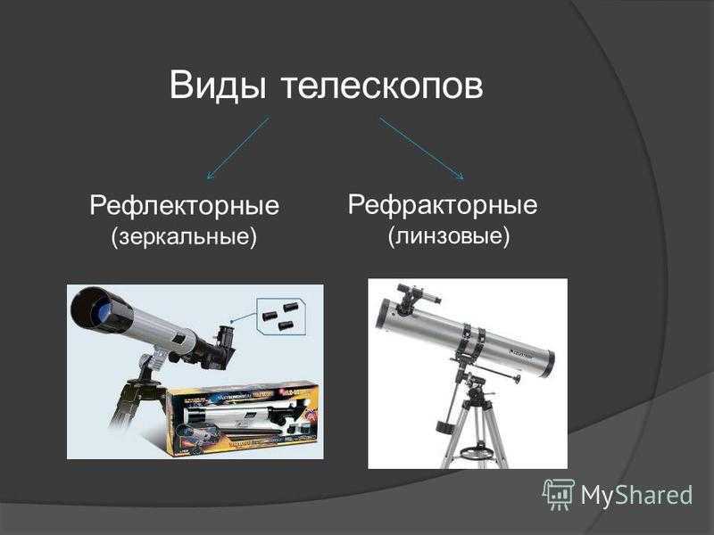 Виды телескопов: первые, современные, линзовые, зеркальные